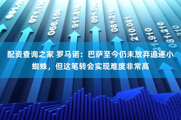 配资查询之家 罗马诺：巴萨至今仍未放弃追逐小蜘蛛，但这笔转会实现难度非常高